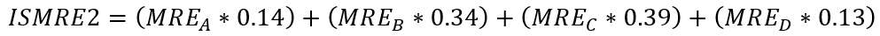 ACHR_ratings-Equation3
