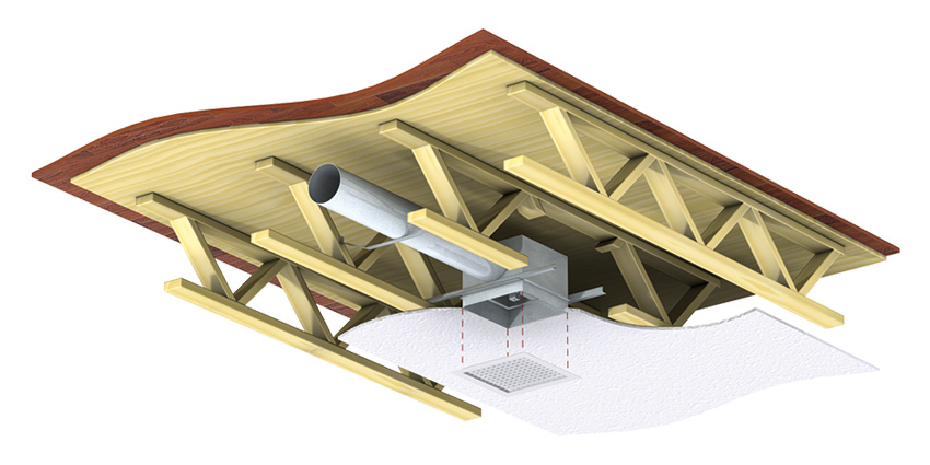 Greenheck Blog | What You Need To Know About Fire Ratings To Select The ...