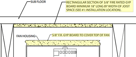 Greenheck Blog | Exploring The Benefits Of Factory-Installed Ceiling ...