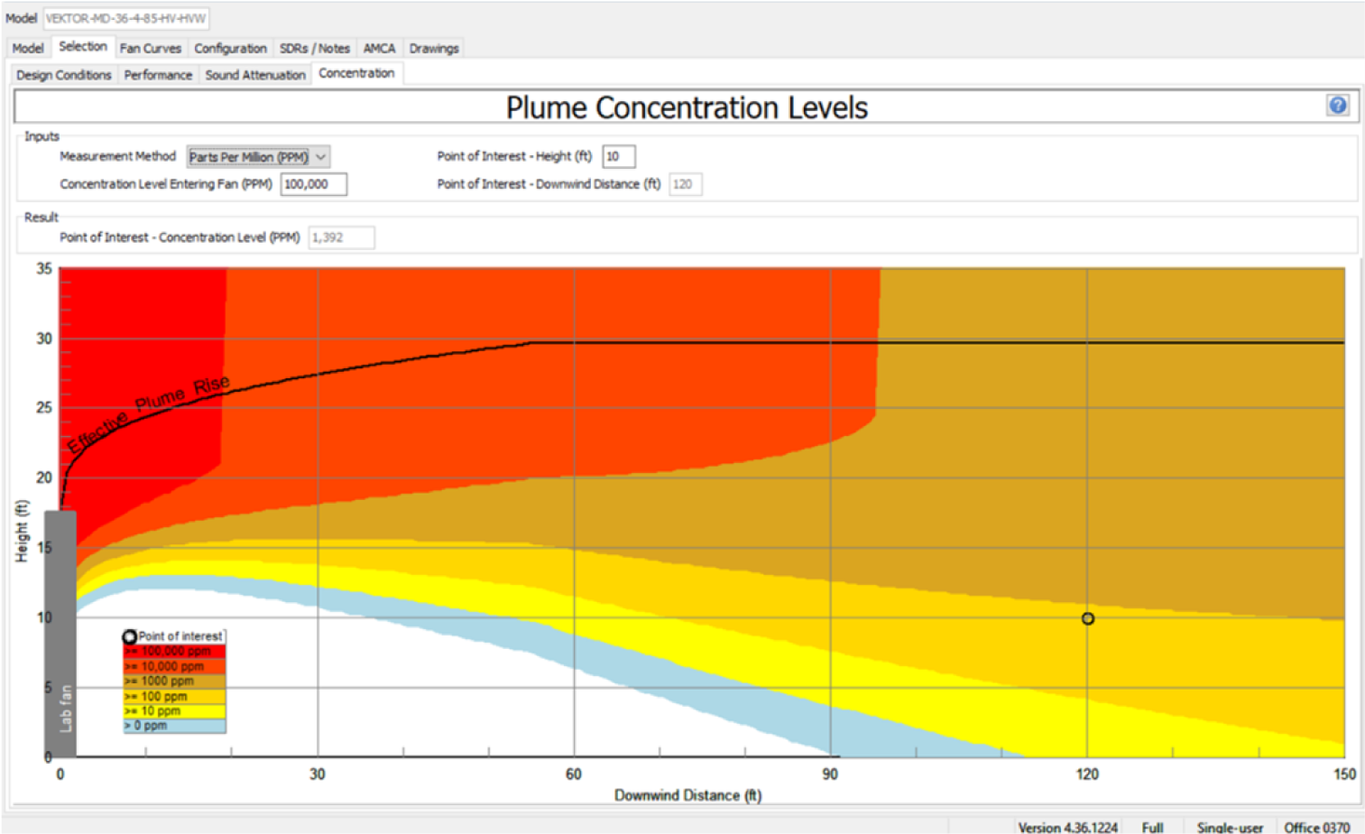Exhaust System Stack Design and Plume Rise